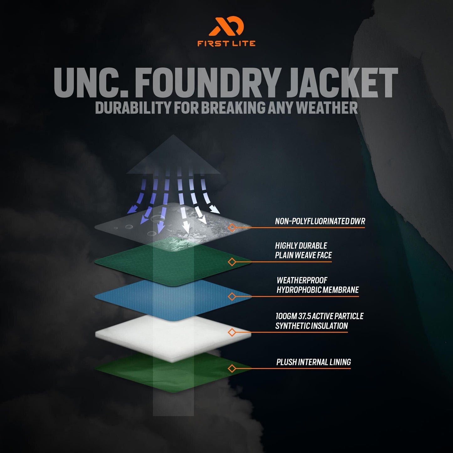 First Lite Men's Uncompahgre Foundry Jacket