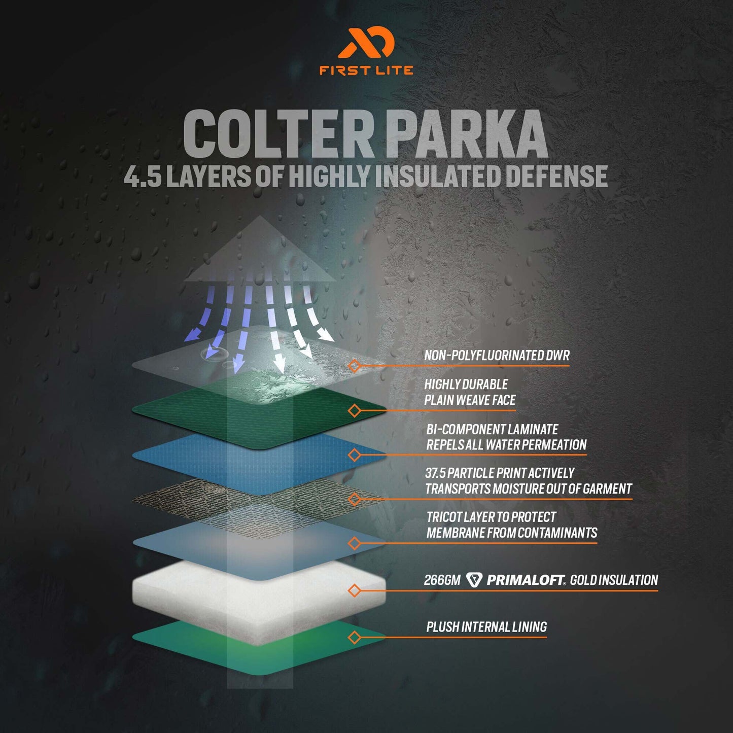 First Lite Colter Parka