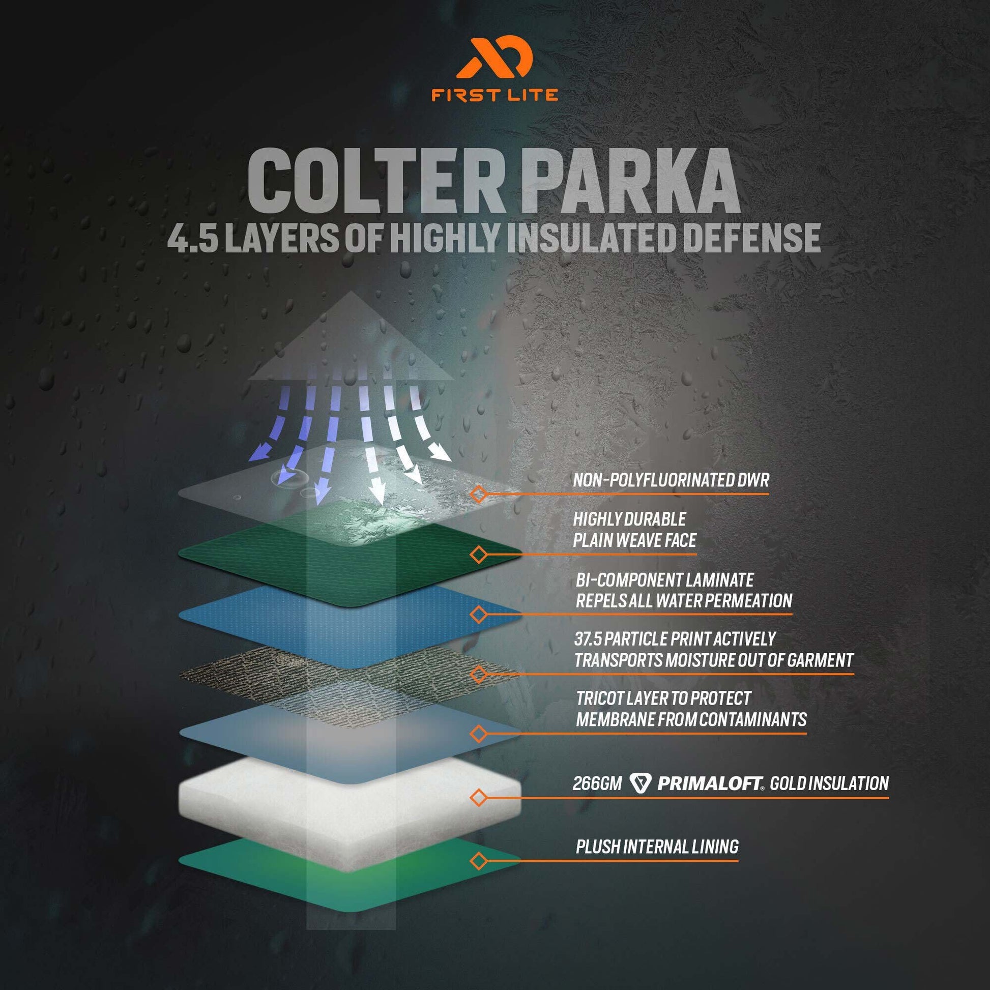 First Lite Colter Parka