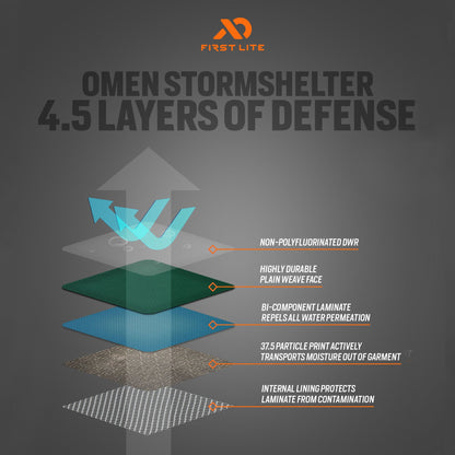 First Lite Omen Stormshelter Jacket