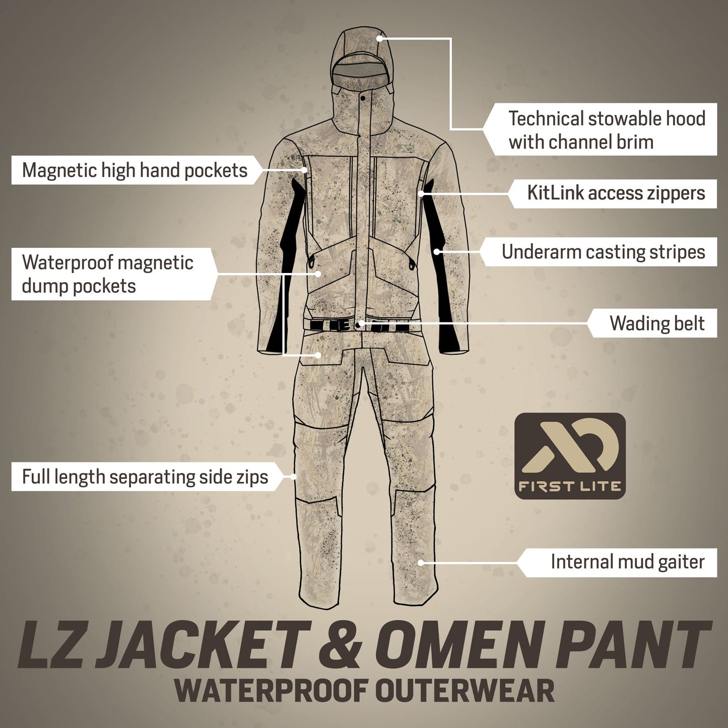 First Lite LZ Jacket